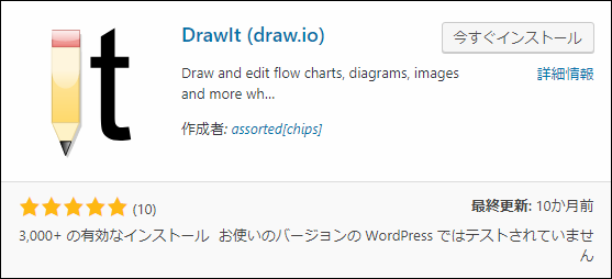 DrawIt(draw.io) - WP投稿画面から画像編集とかイラスト作成ができるプラグイン