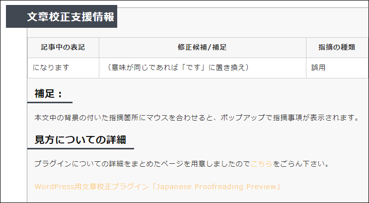 Japanese Proofreading Preview - もし文章に誤字脱字があれば修正候補が一覧表示される