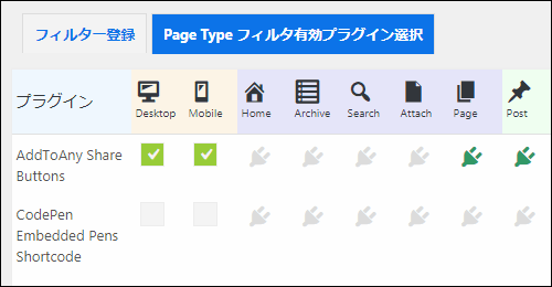 Plugin Load Filter でプラグイン有効化するページを設定している様子。選択ページでのみプラグインが読み込まれ、それ以外ではロードされなくなる