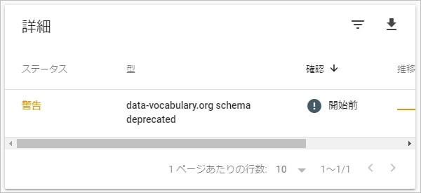 data-vocabrary.org schema deprecated...どういう意味？